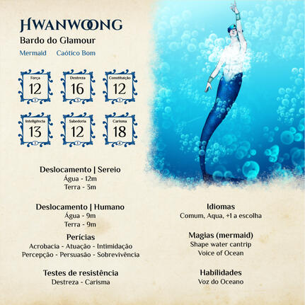 Hwanwoonh Character Sheet DnD